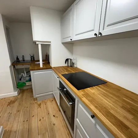 Kattesundet Location In Kopenhagen