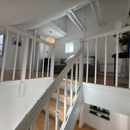 Kattesundet Location In Copenhagen