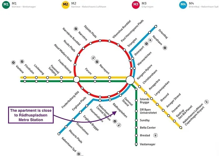 Kattesundet Location In Apartment Kopenhagen